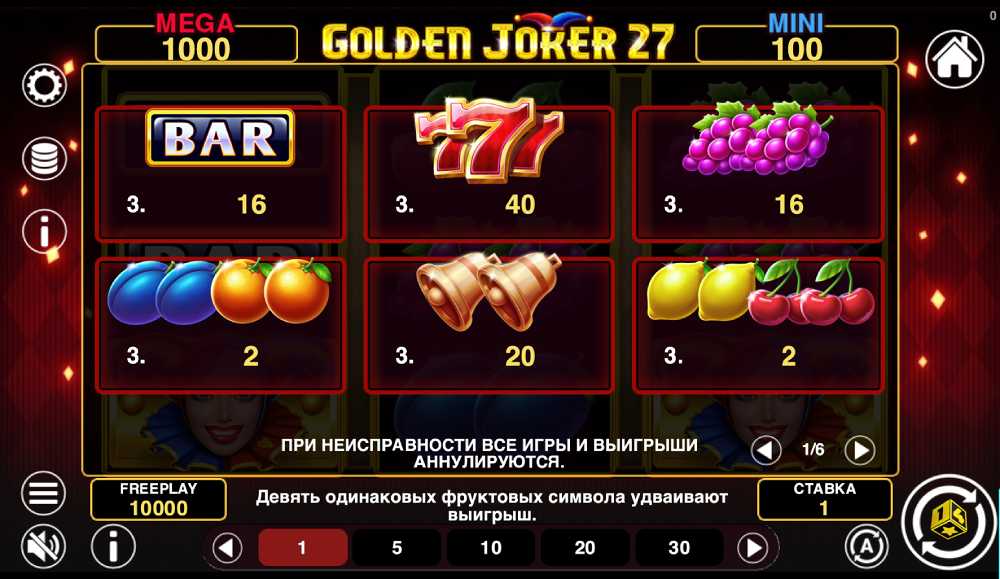 Символи слота Golden Joker